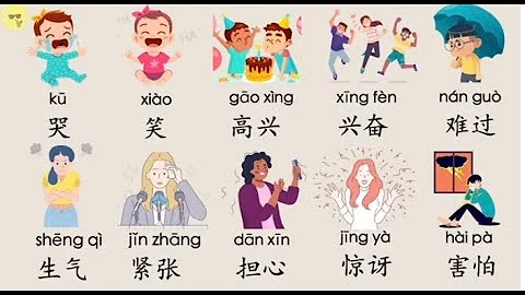 【ENG SUB】我的心情, my emotions in Chinese, emotion in Chinese. 学中文, 心情, 汉语学习词卡,汉语教学, Mr Sun Mandarin - DayDayNews