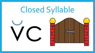 Closed Syllable  Wilson 2.1
