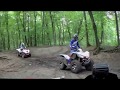 ATV crash !!!/ Kymco Maxxer 450