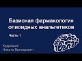 Базисная фармакология опиоидных анальгетиков. Часть 1