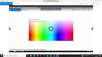 Python opencv basit renk tespiti