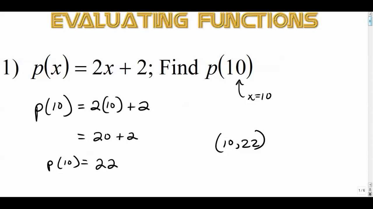 evaluating functions essay