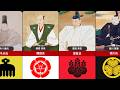 日本の侍一族｜伝説の大名たち
