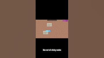 Frame of Mind - A game of thoughts Dev Vlog 3.2 #godotengine #gamedevblog #indiegame