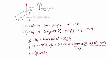 Symbolic vs. Numeric Approaches