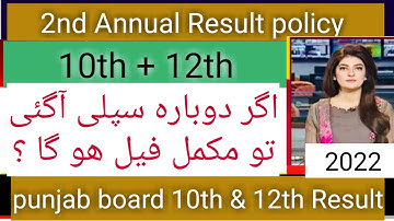 10th Class 2nd Annual Result 2022 | 2nd year second Annual Results 2022 | 2nd annual result policy