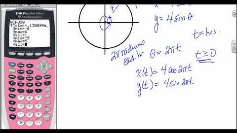 Calculus 2--Section 10.1: Parametric equations