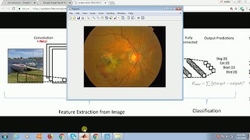 DEEP LEARNING CONVOLUTIONAL NEURAL NETWORK MATLAB CODE TUTORIAL- own data