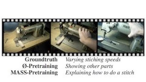 Multimodal Pretraining for Dense Video Captioning