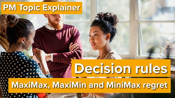 PM Topic Explainer: Decision rules - MaxiMax, MaxiMin & MiniMax Regret