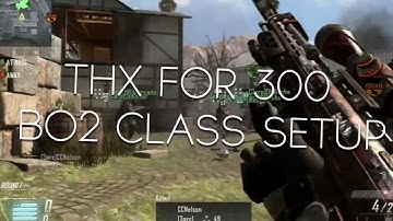 I Should Quit Youtube