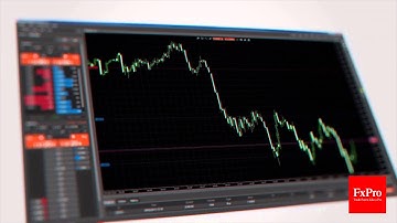 FxPro cTrader Overview
