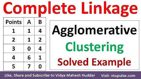 Complete Linkage Hierarchical Clustering using the Agglomerative Method in ML by Vidya Mahesh Huddar