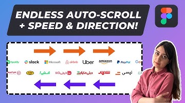 Design an Endless Auto-Scroll Animation in Figma: Control Speed & Direction