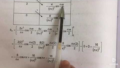 Example 3.9: Half-Range Fourier Sine Series