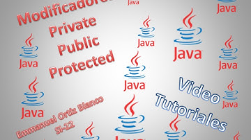 Modificadores java Public,Protected,Private.