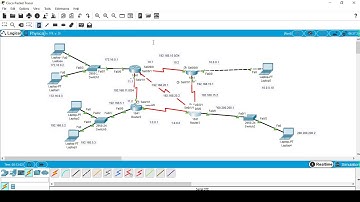 How to configure OSPF-Cisco Packet Tracer(Tutorial)-2