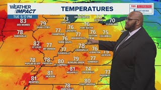 Dry conditions throughout Louisville on Tuesday | April 21, 2026 5 p.m. weather