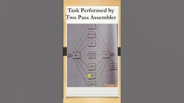 Task Performed By Two Pass Assembler | Assembler| #systemsoftware #assemblylanguage #task