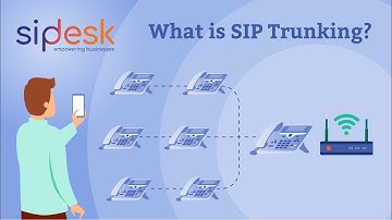 What is SIP Trunking?