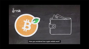 How Crypto Wallets Work