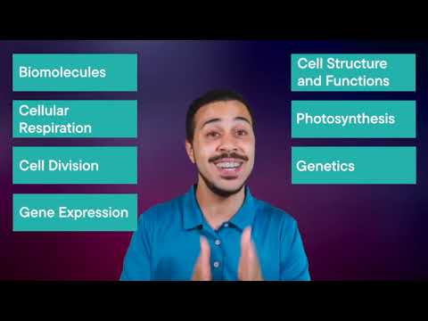 General Biology Intro