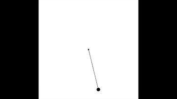 Parametric Pendulum in action