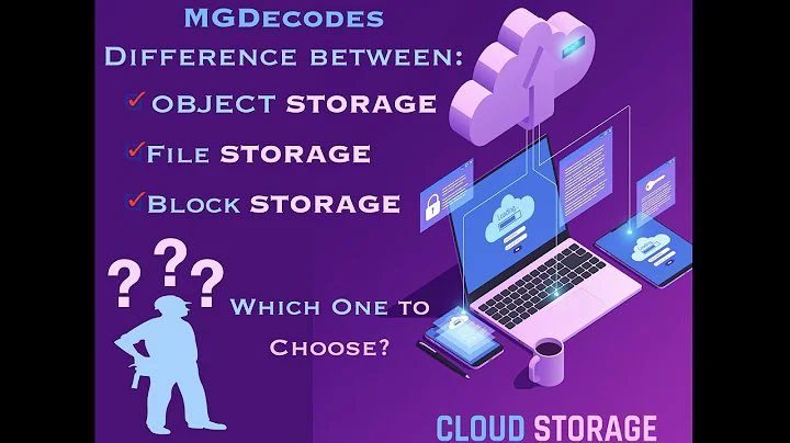 Difference between File Storage, Object Storage & Block Storage