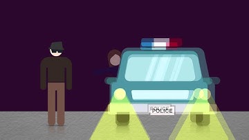 Criminal Procedure tutorial: Searches and Seizures - Part I | quimbee.com