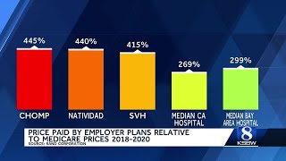 KSBW 8 Investigates: Monterey County hospital rates among highest in California Pt. 1