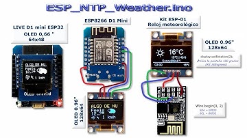 ✅ Estación Meteorológica NTP con ESP: reloj sincronizado por NTP y estado del tiempo local | J_RPM