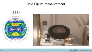 Pole Figure/Texture Experiment - JIAM Diffraction Facility