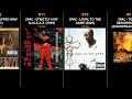 Topselling 2pac albums unforgettable classics ranked by record sales