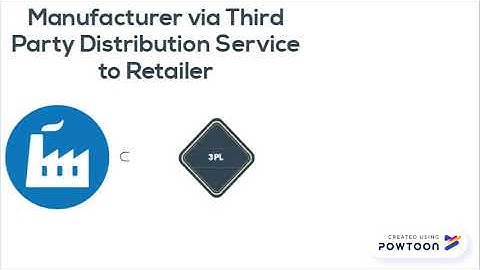 Distributions Channels