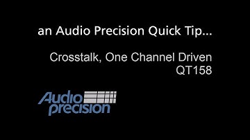 QT158 - Crosstalk, One Channel Driven Measurement