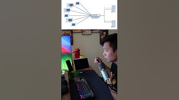 Load balancing round robin