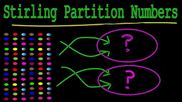 What are Stirling Numbers of the Second Kind? [Discrete Mathematics]