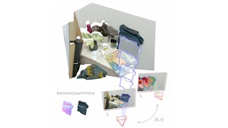 [CVPR 2024] SuperPrimitive: Scene Reconstruction at a Primitive Level