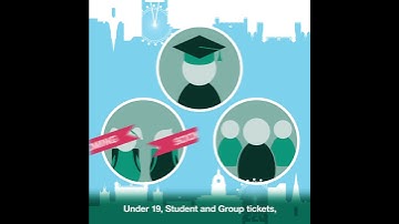 Nottingham City Transport - Adult Pay As You Go Contactless