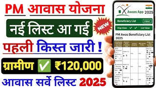 PM Awas Yojana Gramin List Kaise Dekhen 2025 ! नई लिस्ट जारी! PM Awas Yojana List kaise Check kare |