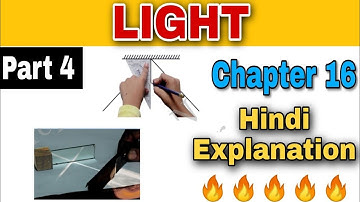 Class 8 Science | Light | Chapter 16 | Hindi Explained | Part 4