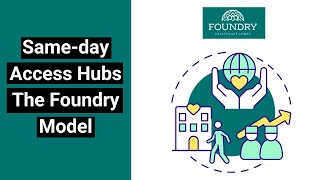 Same day acute hub model explained -The Foundry Lewes Model by eGPlearning 325 views 1 month ago 31 minutes