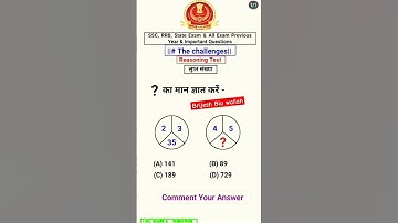 Fill in the blanks Exam, Bihar SSC, UP Police, RPF, Railway, Bihar Police, SSC CGL, CPO, CHSL MTSGD