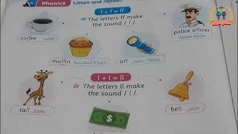 Unit 7 | Where are you from?  Lesson 5 منهج كونكت انجليزي الصف الثالث الابتدائي الترم الثاني 2021