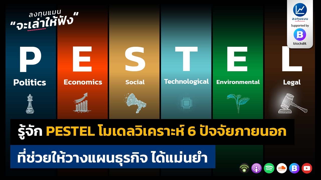 รู้จัก PESTEL โมเดลวิเคราะห์ 6 ปัจจัยภายนอก ที่ช่วยให้วางแผนธุรกิจ ได้แม่นยำ | สนับสนุนโดย Aruba