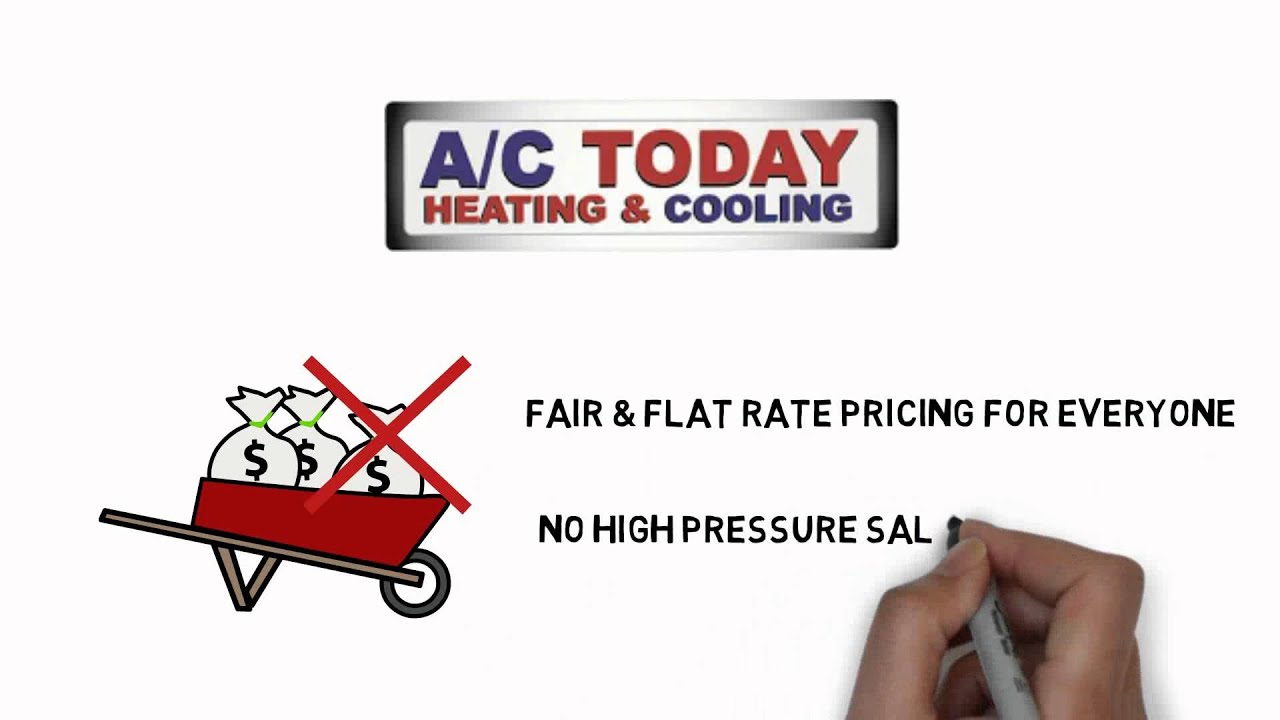 AC Today's Commercial YouTube