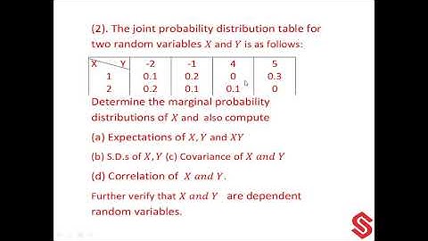 Joint probability distribution | engineering sem4 |