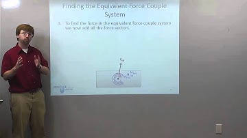 Equivalent Force Couple System - Adaptive Map Video Lecture