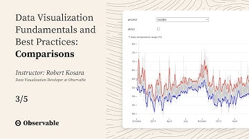 Part 3: Comparisons – Data Visualization Fundamentals and Best Practices with Robert Kosara