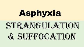 Asphyxia ( Strangulation and suffocation) - By Dr. Sunil Duchania